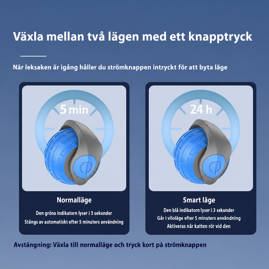 Kattleksak - interaktiv rullboll med USB-laddning